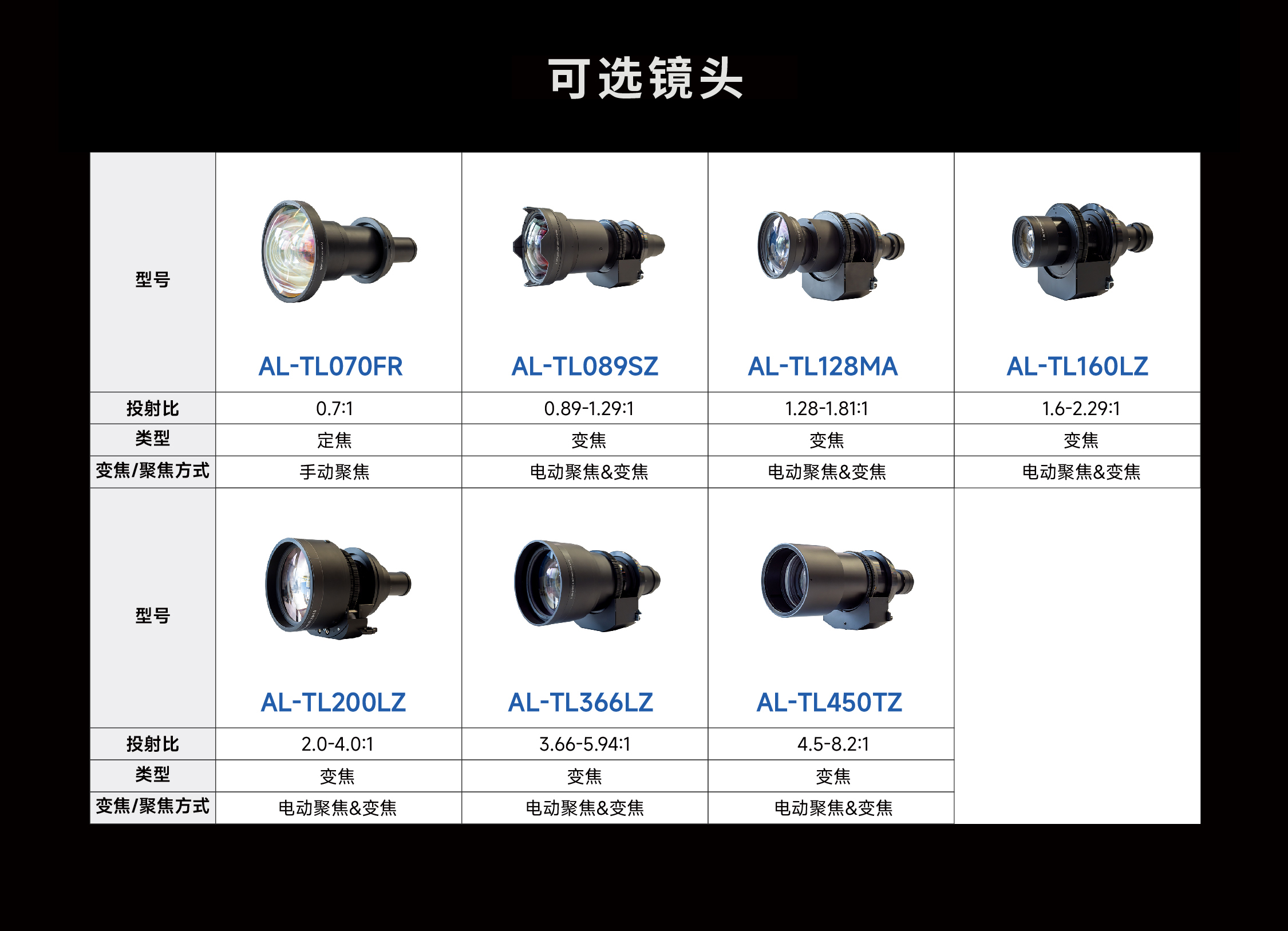 3308维多利亚线路检测中心(中国)有限公司